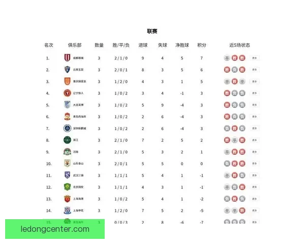 深度前瞻2026世界杯冠军归属格局与豪强实力对比及黑马崛起可能性分析